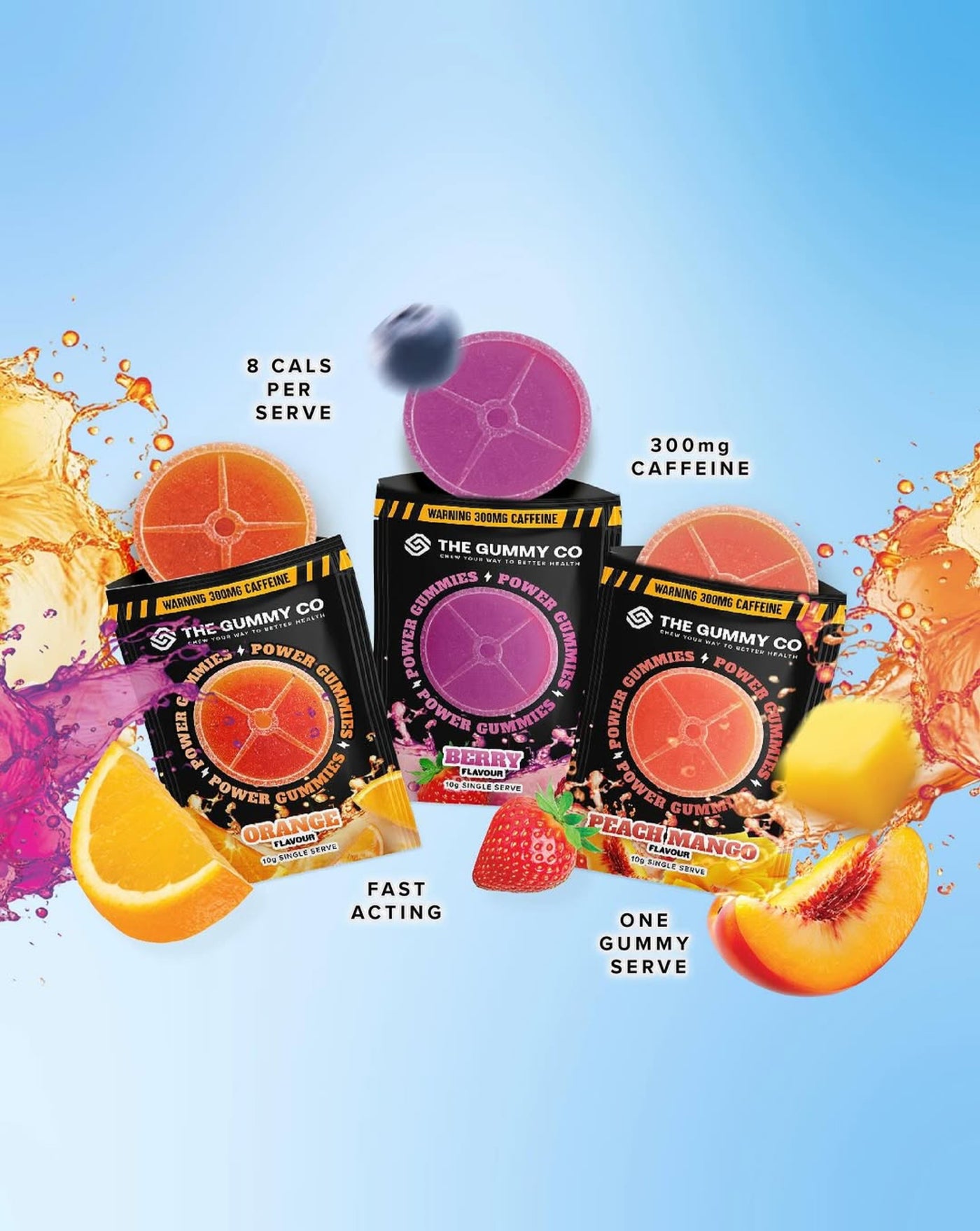 The Gummy Co | MVMNT LMTD