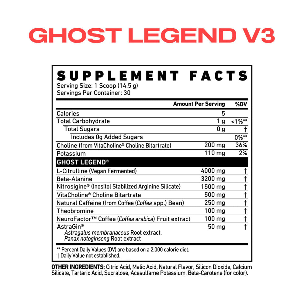 https://mvmntlmtd.com/cdn/shop/files/Ghost-legend-v3-panel_1b73ed10-94f0-454f-a839-b5b3d0fdf51a_1800x1800.webp?v=1691566563